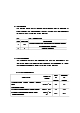 MTM (Methods   Time   Measurement)   (14 )